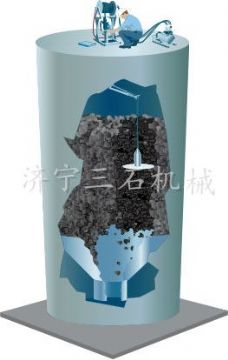 點(diǎn)擊查看詳細信息<br>標題：水泥清庫機  閱讀次數：4279